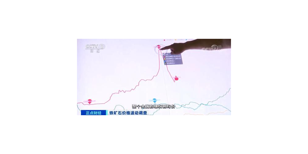 鋼鐵成交量跌幅超60%，原因是什么？